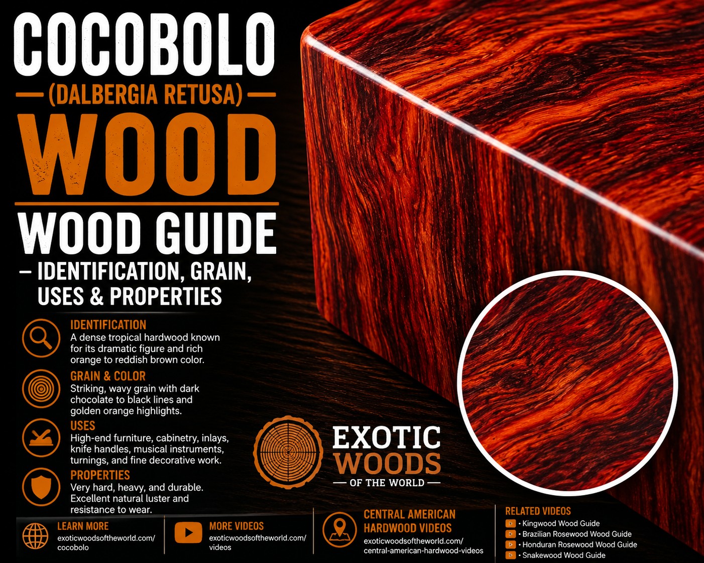 Cocobolo Video