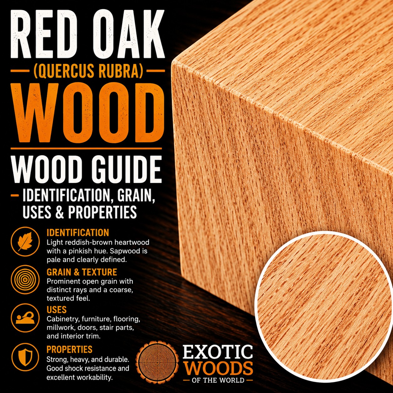 Red Oak Video