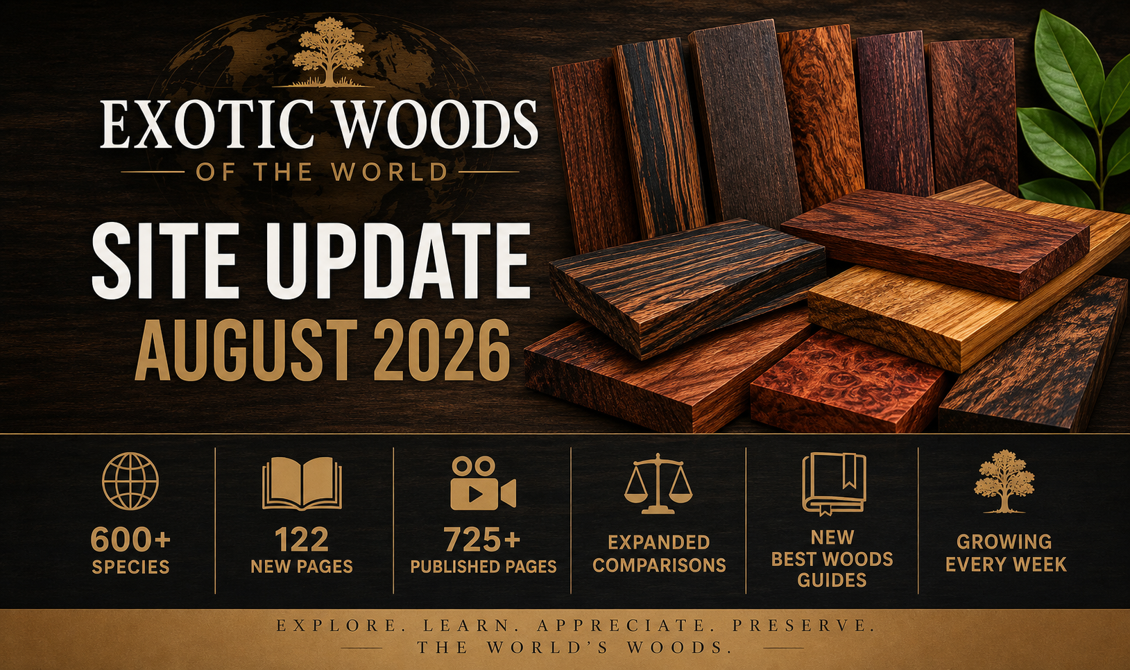 August 2026 Exotic Woods of the World site update highlighting 600 species and 122 new pages